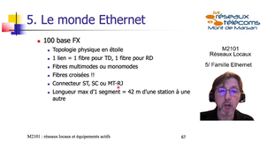 M2101-5-2-FastEthernet