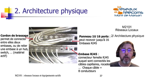 M2101-2-4-repartiteurs