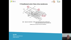 Flexion simple Poutre en T