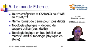 M2101-5-FamilleEthernet