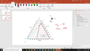 LIE et LSE dans l''oxygène et dans l'air