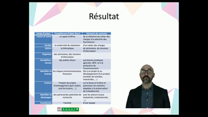 Les situations professionnelles