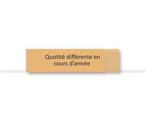 Quotité différente en cours d’année