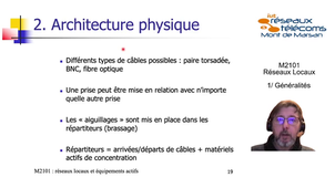 M2101-2-2-precablage