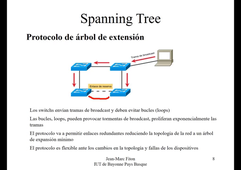 U5 - Broadcast spanningtree - 1 Parte