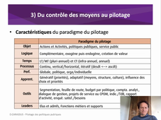 Introduction_3_ControleAuPilotage