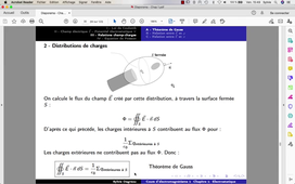 Electromagnétisme 1 - Electrostatique - Théorème de Gauss