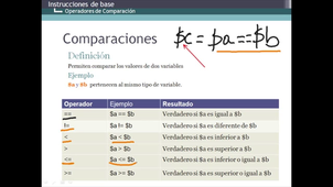 Operadores lógicos y de comparación