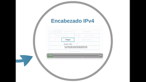 Ipv4 por dentro