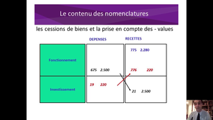 Chapitre 1-Leçon2_V2