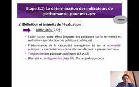 3.1.a.3 Définition et intérêts de l'évaluation 