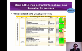 0.3 Le choix de l’outil informatique