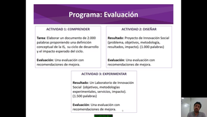 Presentación Innovación Social CASTRO