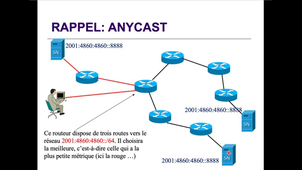 M2106-2-Auto-config-IPv6
